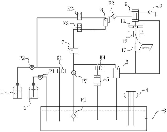 喷码机 的工作原理介绍,不要再不把喷码机不当一回事了,慎重