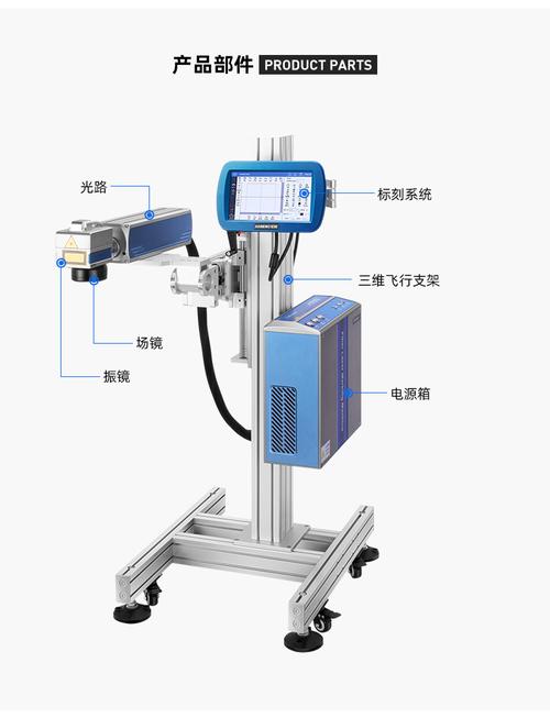 激光打标机打字不清晰,什么原因?