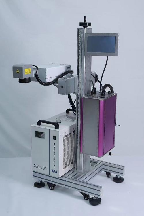 激光喷码机使用步骤